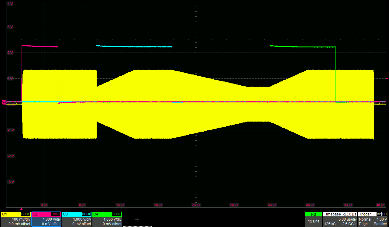 {Scope traces in first run after power cycle.}