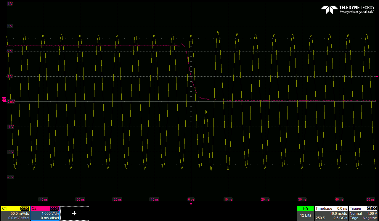 {mirroring-of-sine-wave-at-switch-to-mirror-frequency.png}