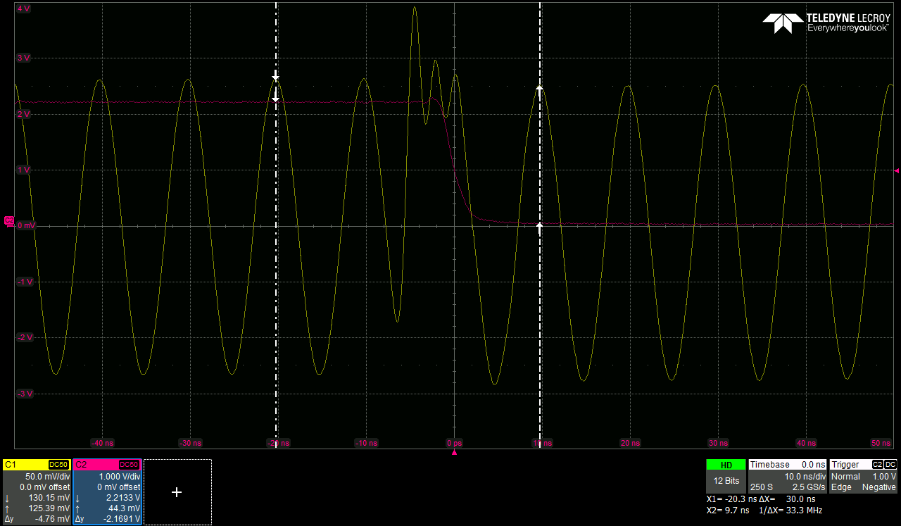 {problematic-dds-output-at-switch-to-mirror-frequency}